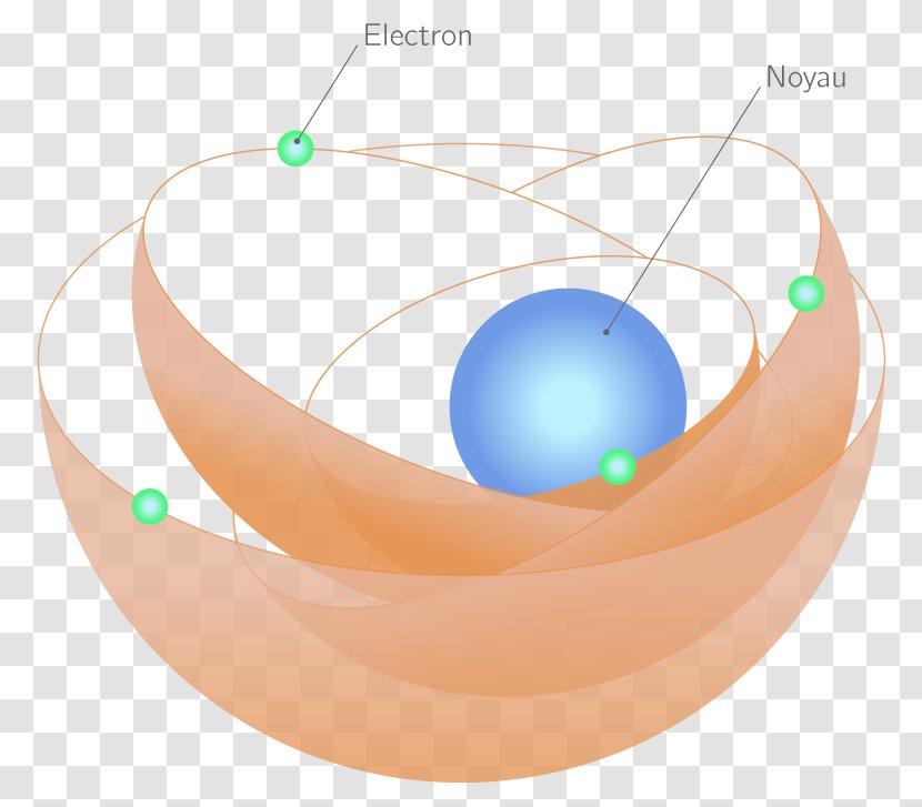 Hydrogen Atom Electron Chemistry Electric Charge - Atomic Nucleus - Atome Transparent PNG