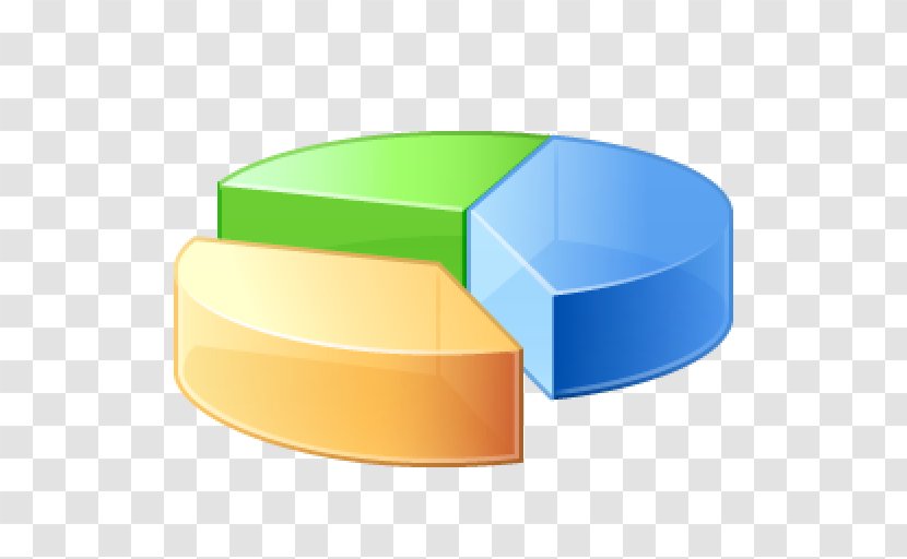 Pie Chart Statistics - Analysis - Test Statistic Transparent PNG