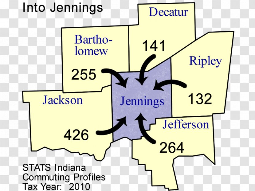Jennings County, Indiana Commuting County Economic Development Employment Laborer - Decatur Transparent PNG