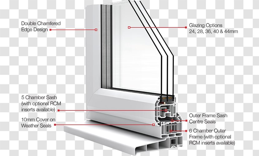 Sash Window Insulated Glazing Door - Picture Frames Transparent PNG