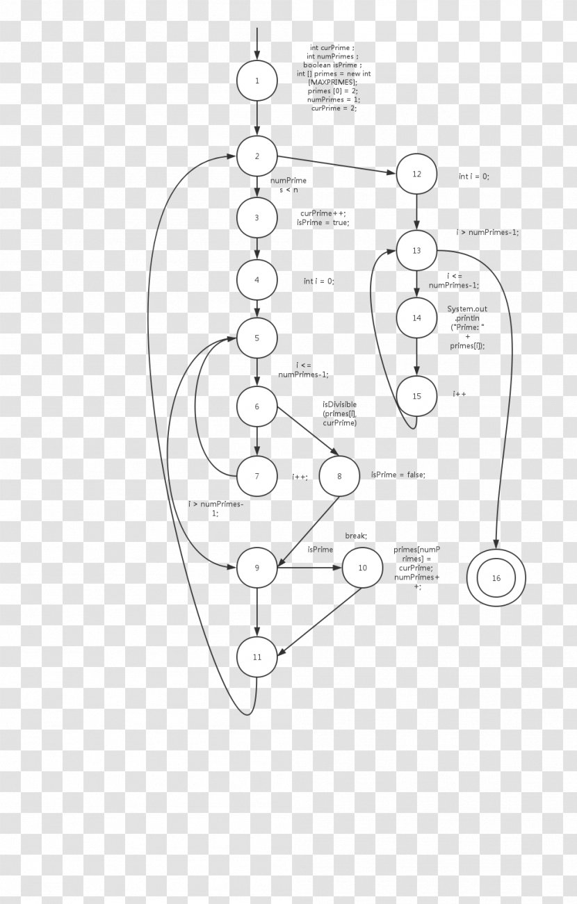 Car Angle Point Pattern Product Design - Monochrome - Failed Test Transparent PNG