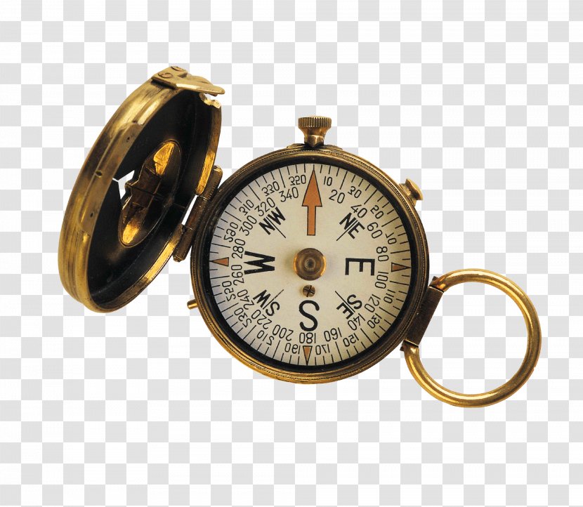 Points Of The Compass Cardinal Direction South Clip Art - Metal - Pretty Transparent PNG