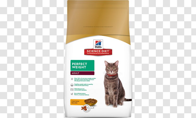 Cat Food Dog Science Diet Hill's Pet Nutrition Transparent PNG