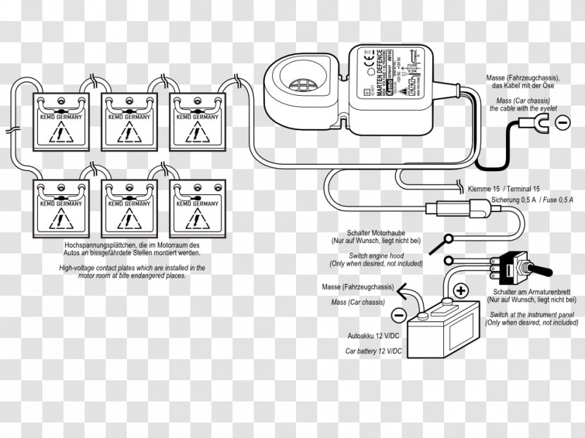 Car Marderabwehr Automotive Battery Motor Vehicle Chassis Ground - Household Insect Repellents Transparent PNG
