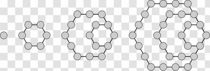 Hexagonal Number Figurate Polygonal - Heart - Pattern Transparent PNG