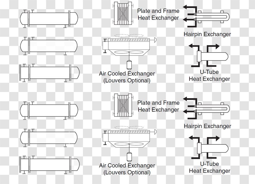 Piping And Instrumentation Diagram Plate Heat Exchanger Process Flow Compressor - Flower - Symbol Transparent PNG