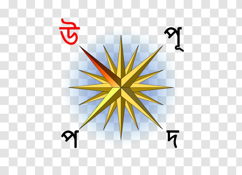 Compass Rose Northeast Wikipedia South - Information Transparent PNG