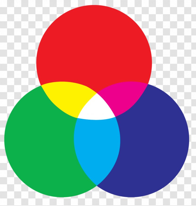Light Color Wheel RGB Model Vision - Symbol Transparent PNG
