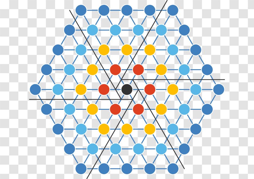 Centered Hexagonal Number Polygonal - Centre Transparent PNG