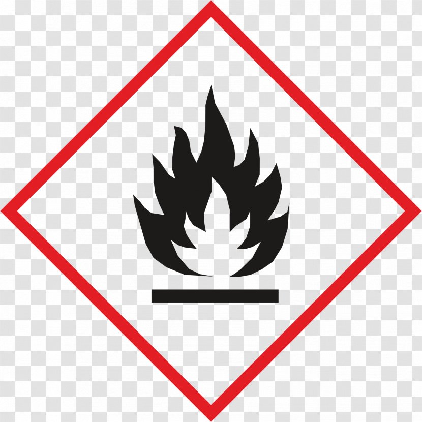 GHS Hazard Pictograms Globally Harmonized System Of Classification And Labelling Chemicals Communication Standard - Leaf - KITCHEN ITEMS Transparent PNG