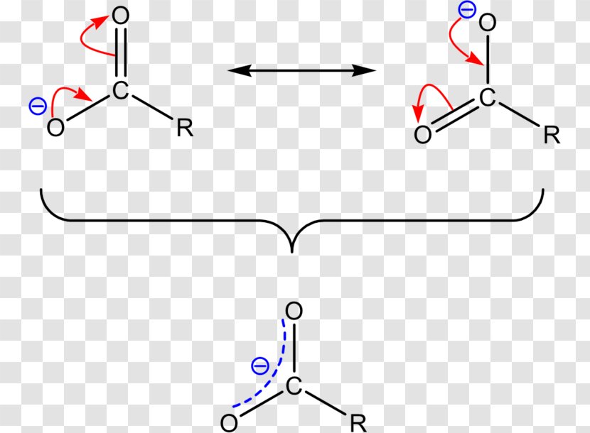 Resonance Soap Organic Chemistry Alkalisalze Carboxylation - Text Transparent PNG