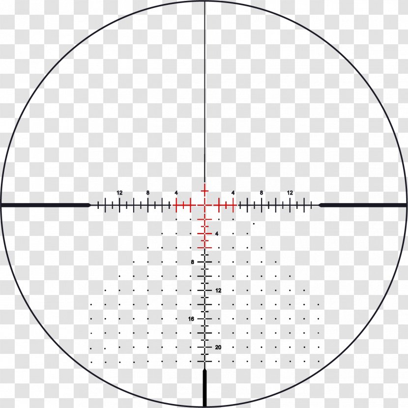 Circle Angle Point - Symmetry - Scopes Transparent PNG