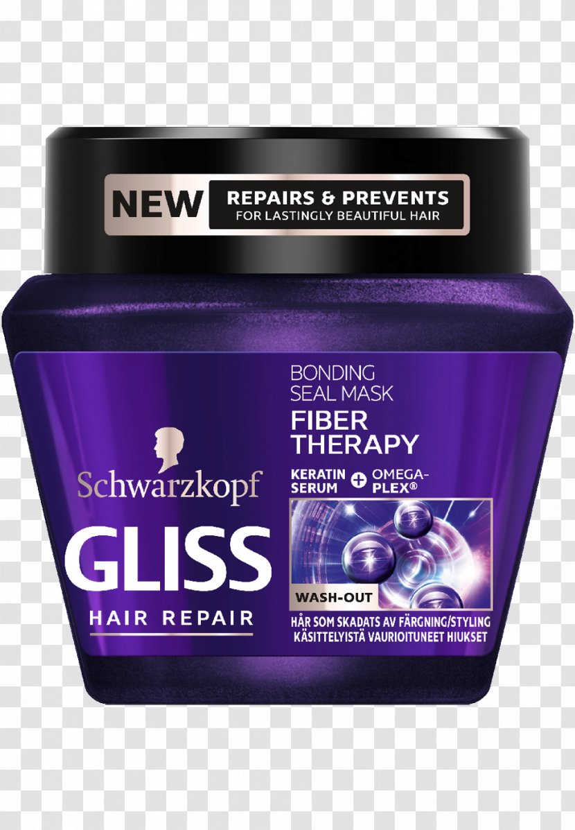 Hair Care Schwarzkopf Gliss Ultimate Repair Shampoo Mask - New Items Transparent PNG