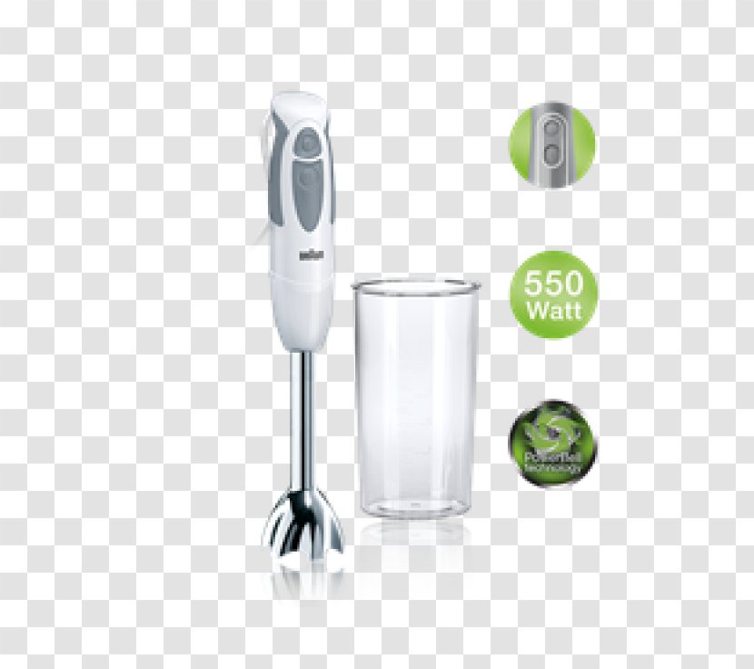 Immersion Blender Food Processor Mixer Home Appliance - Kitchenware - Rainy Season Accessories Transparent PNG
