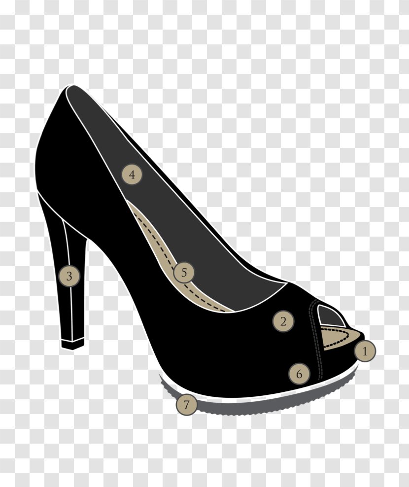 Product Design Font Shoe - Footwear - Comfortable Steel Toe Tennis Shoes For Women Transparent PNG