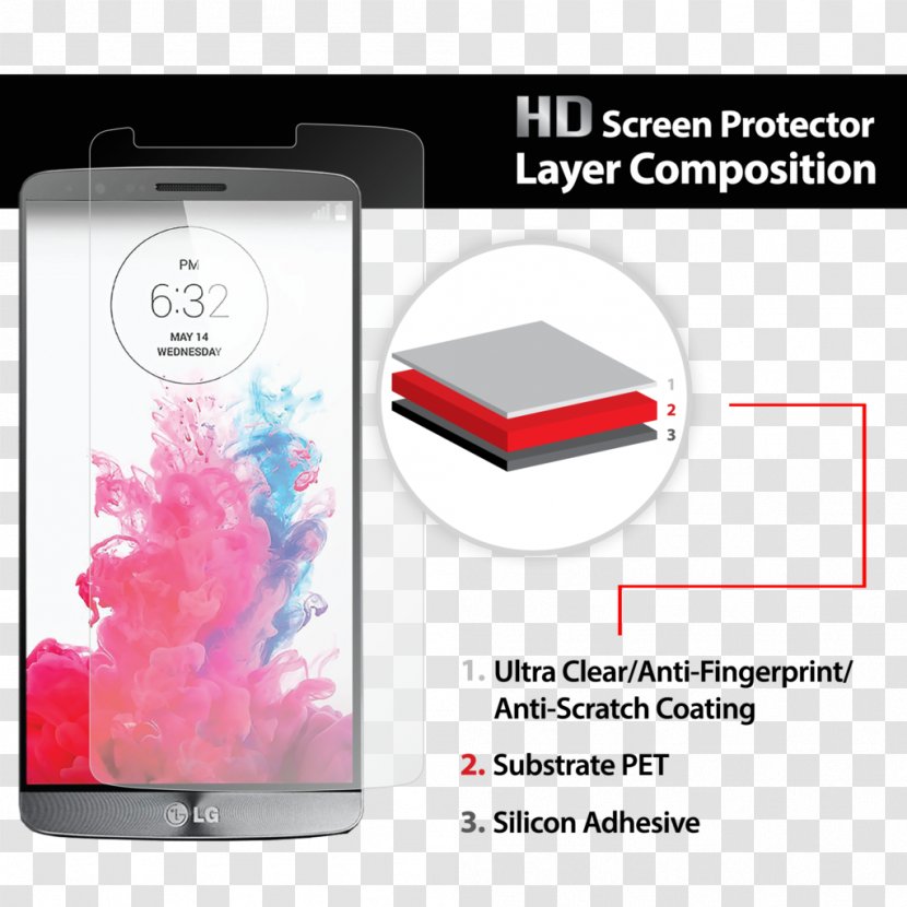 LG G3 Electronics Screen Protectors Computer Monitors - Buy One Get FREE Transparent PNG