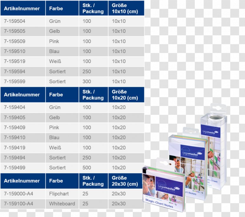 Flip Chart Edding Text Meeting - Flipchart Transparent PNG