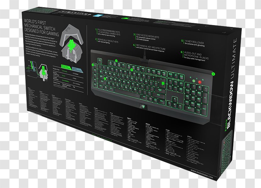 Computer Keyboard Razer BlackWidow Ultimate (2014) (2016) Gaming Keypad Inc. - Electronic Component - Headphones Transparent PNG