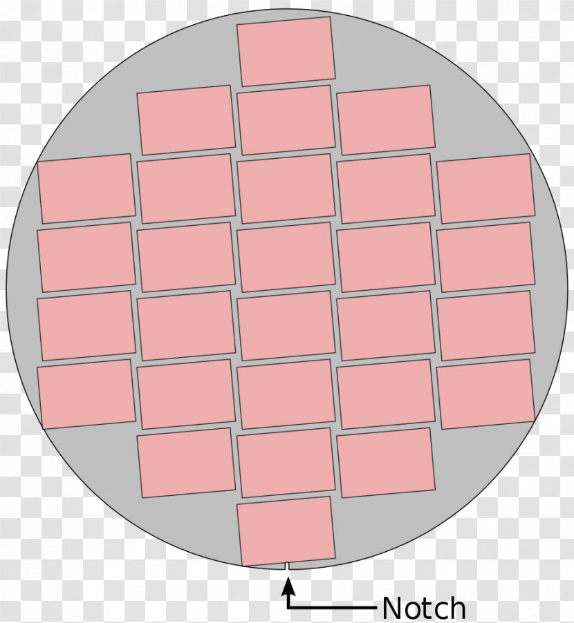 Line Angle Pattern - Mascara - Rotation Transparent PNG