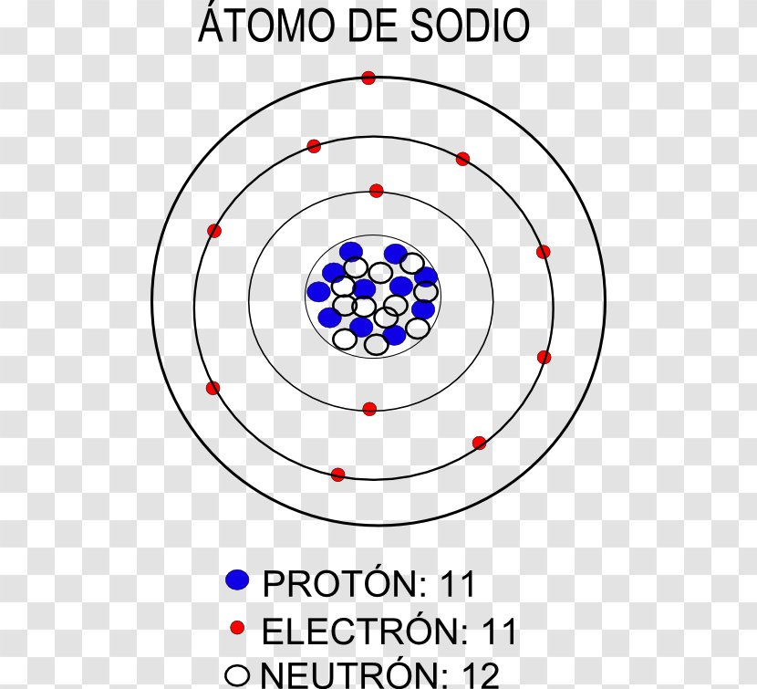 Atom Lewis Structure Electron Shell Wiring Diagram - Symbol Transparent PNG