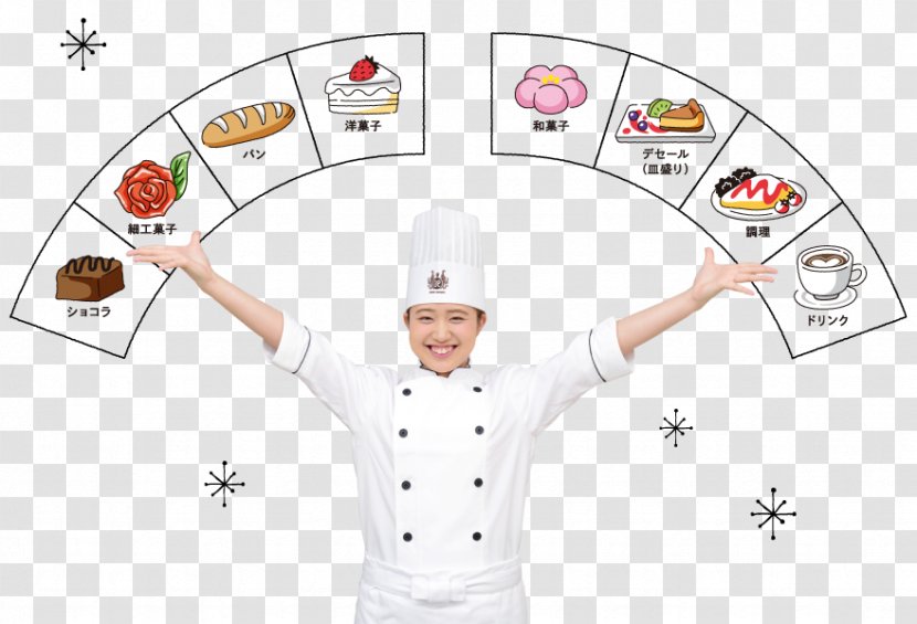 Organization Line Cooking - Cook Transparent PNG