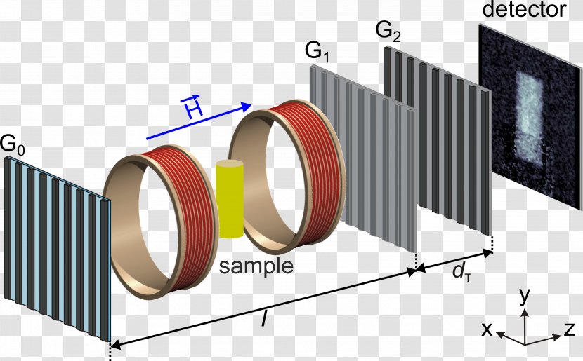 Material Superconductivity Vortex Neutron Scattering - Smallangle Transparent PNG