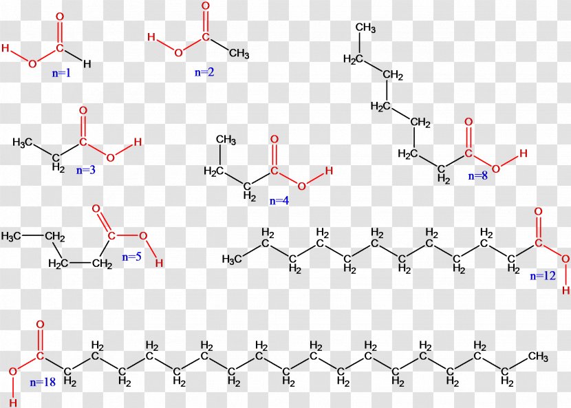 Carboxylic Acid Alkansäuren Carboxyl Group Formic Inductive Effect Transparent PNG