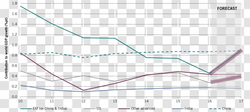 Line Angle Document - Diagram - Emerging Supermarket Transparent PNG