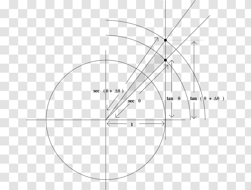 Drawing Point Angle - Text Transparent PNG