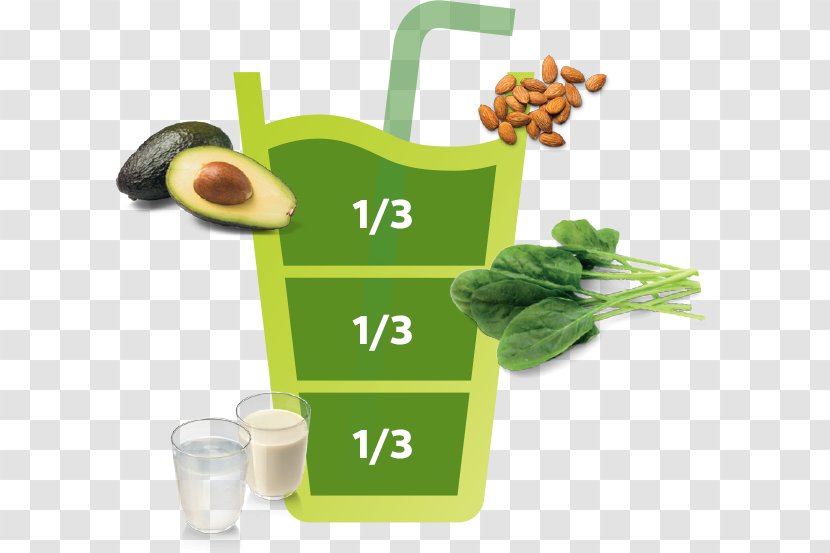 Smoothie Nutrient Blender Philips Revolutions Per Minute - Superfood - Avocado Transparent PNG