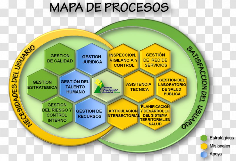 Map Quality Management System Departmental Health Institute Calidad Del Proceso - World - Red Web Website Transparent PNG