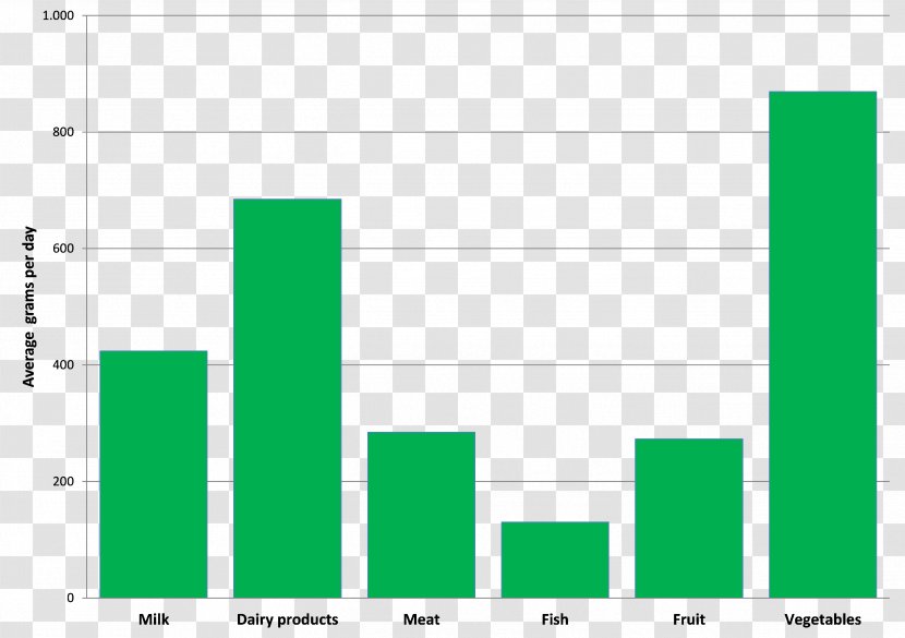 Document Image File Formats Graphic Design TIFF - Diagram - Tiff Transparent PNG