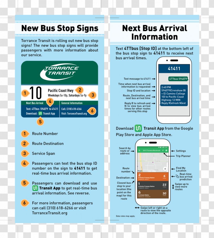Bus Torrance Transit South Bay, Los Angeles Public Transport - App Store - Stop Transparent PNG