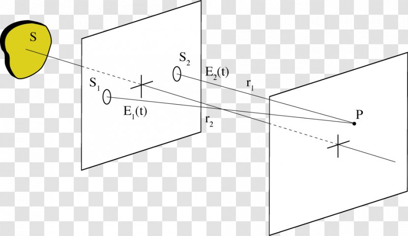 Triangle Circle Point /m/02csf - Rectangle - Slit Transparent PNG