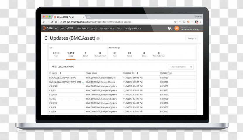 BMC Software Configuration Management Database Computer Business - Product Lifecycle Transparent PNG