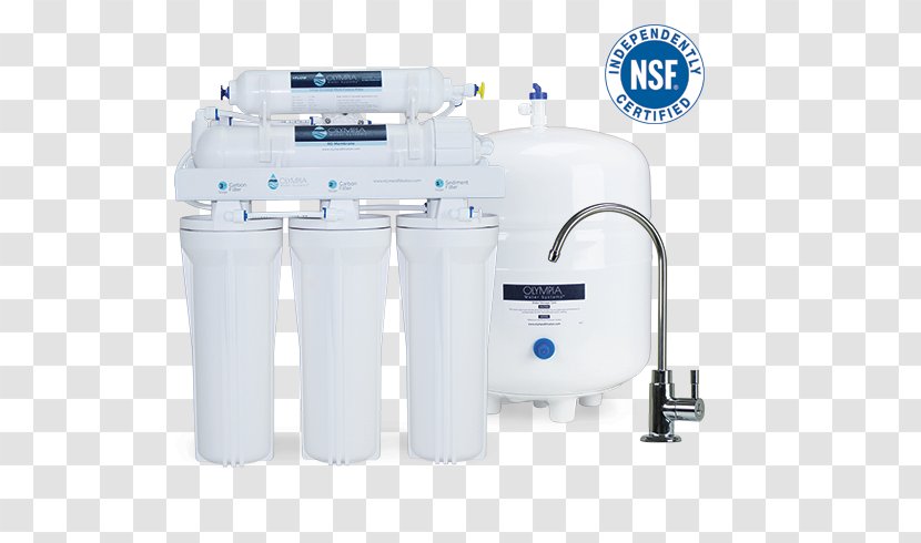 Water Filter Reverse Osmosis Membrane Filtration - Nsf International - Ro Transparent PNG