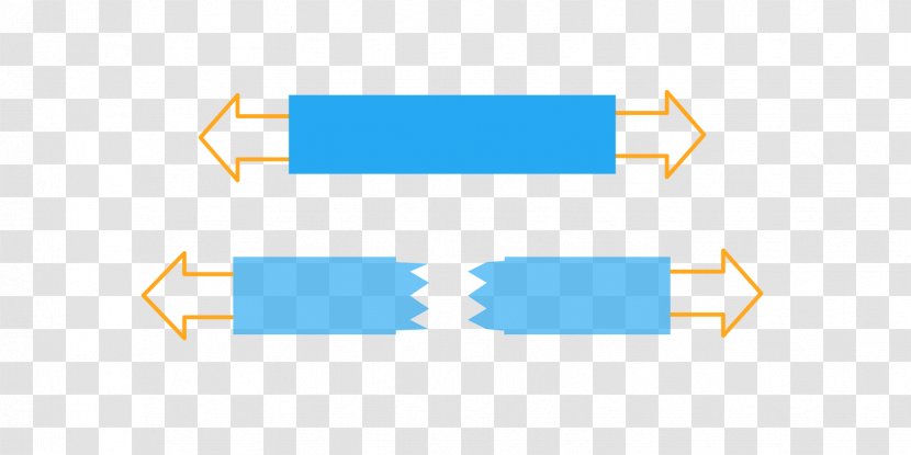 Material Tensile Testing Plastic Elastic Modulus Proprietà Meccaniche - Blue Transparent PNG