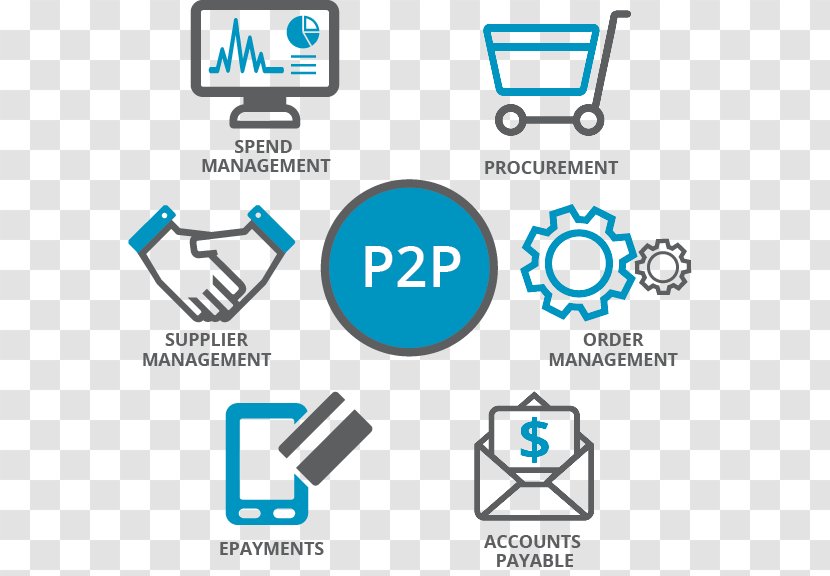Procure-to-pay Purchase-to-pay Purchasing Procurement Accounts Payable - Invoice Transparent PNG