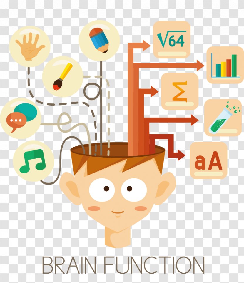Clip Art - Web Page - Students Head Exploded Transparent PNG
