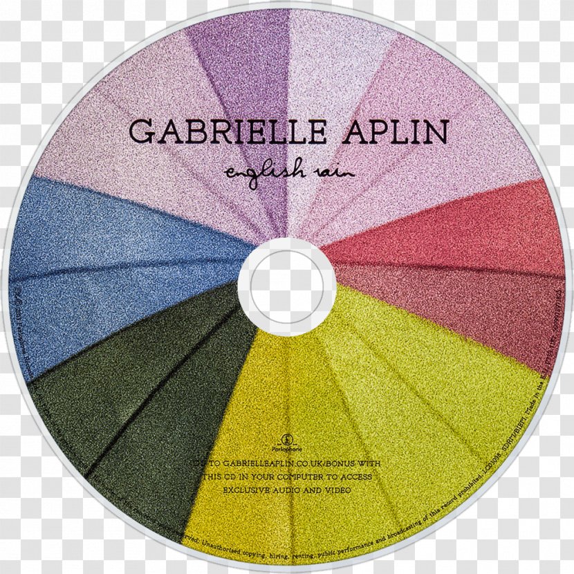 English Rain - Gabrielle Aplin - EP Language Compact Disc ImageMake It Transparent PNG