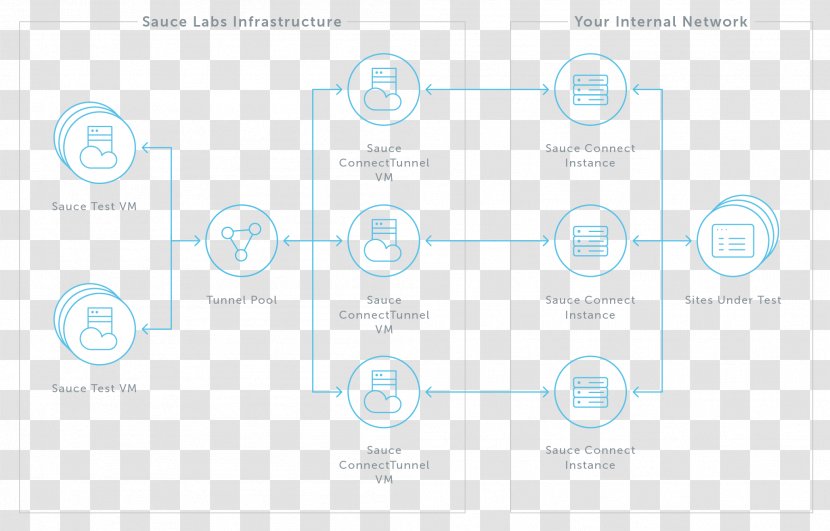 Logo Document Line Pattern - Number Transparent PNG