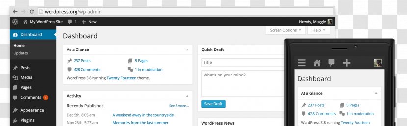 Responsive Web Design WordPress Blog Dashboard - Page Transparent PNG