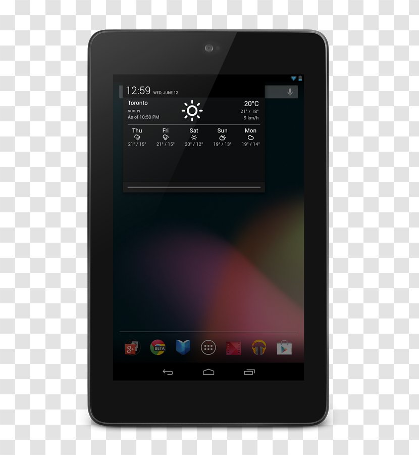 Tablet Computers Handheld Devices Weather - Computer Transparent PNG