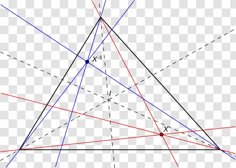Isogonal Conjugate Triangle Point Geometry - Slope Transparent PNG
