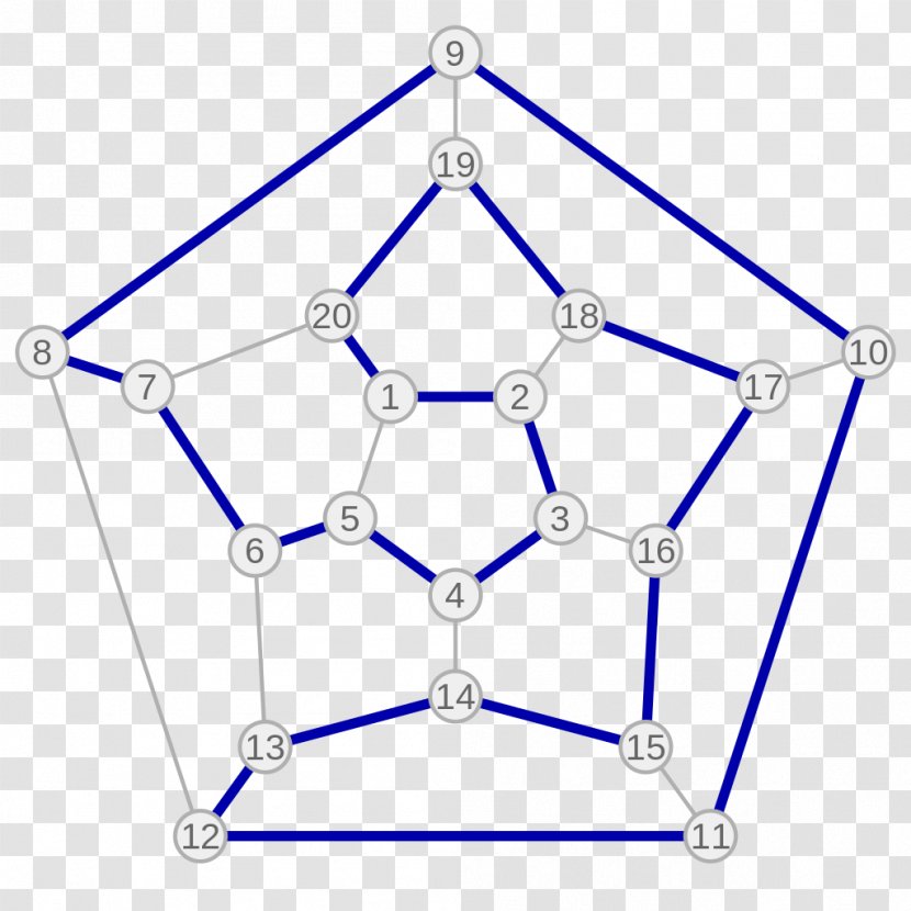 Graphe Hamiltonien Hamiltonian Path Eulerian Graph Theory - Presentation - Dodecahedron Transparent PNG