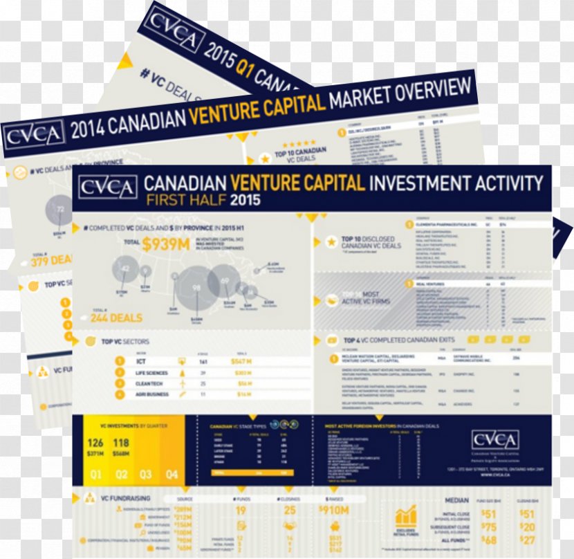 Canada Venture Capital Private Equity Infographic Investment Transparent PNG