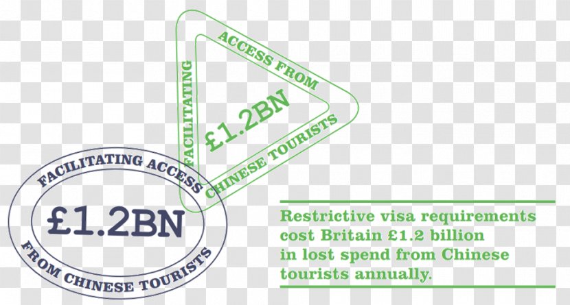 Home Secretary Of The United Kingdom Service Office Travel Visa - Advertising Transparent PNG