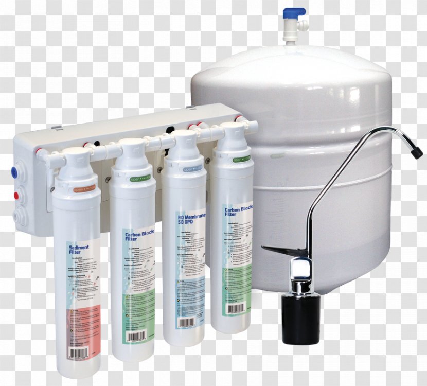 Reverse Osmosis Water Filter Softening - Treatment Transparent PNG