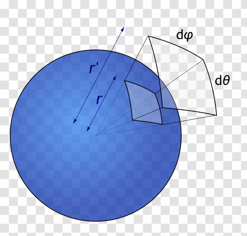 Solid Angle Geometry Steradian Plane - Sphere Transparent PNG