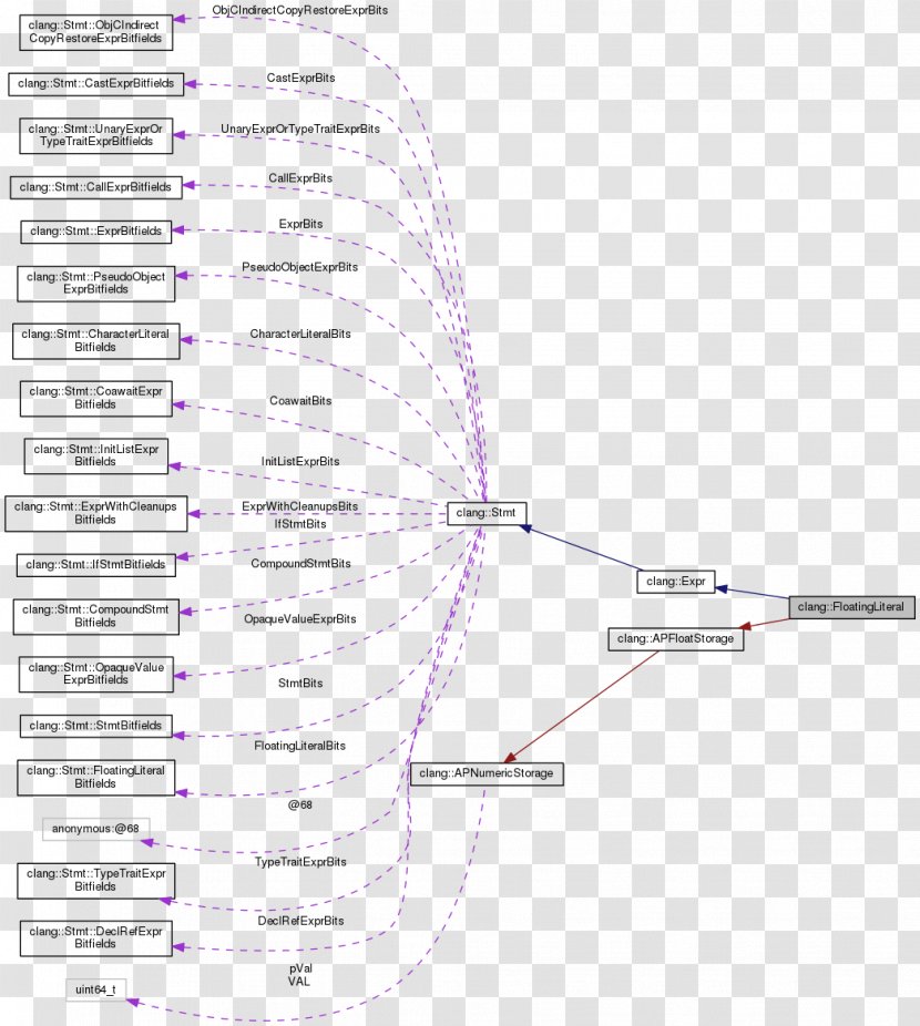 Line Angle - Diagram Transparent PNG